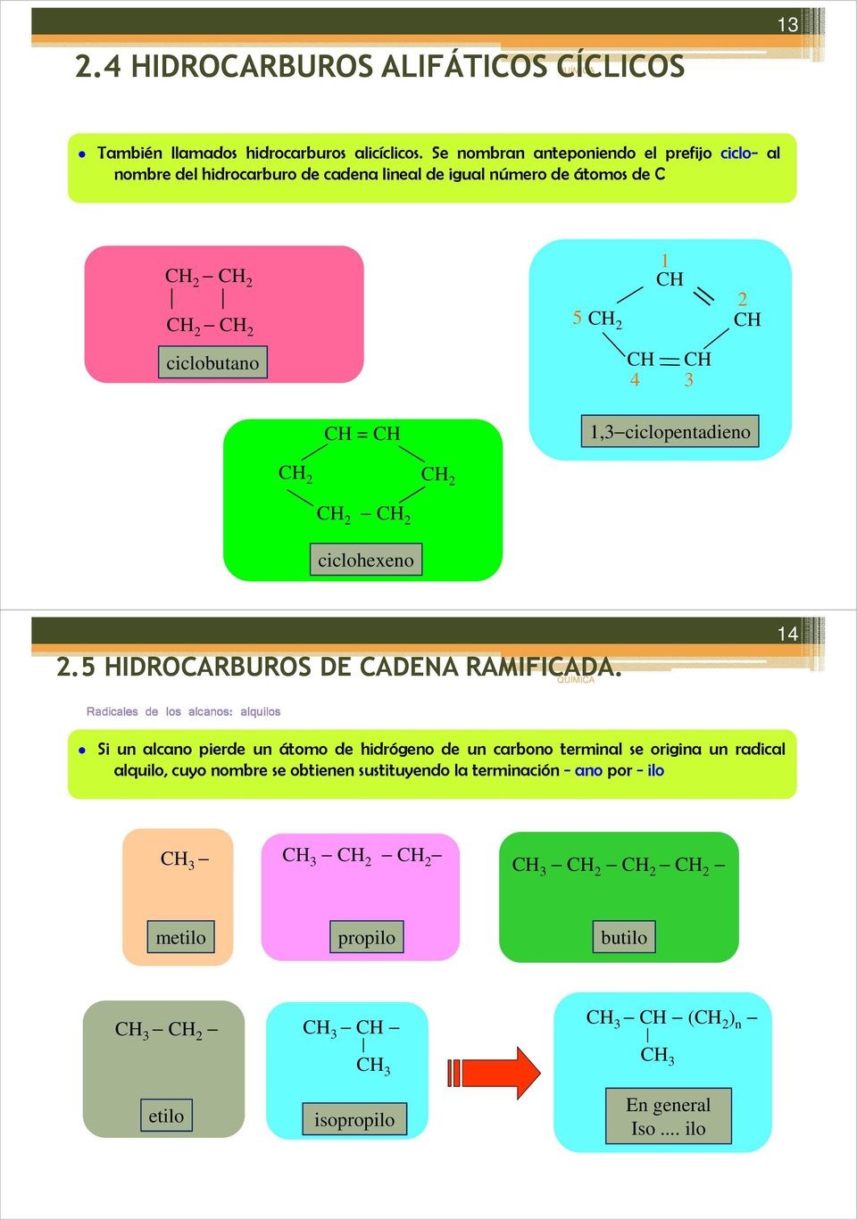 1,3 ciclopentadieno 2 2 2 2 ciclohexeno 2.5 IDRARBURS DE ADENA RAMIFIADA.