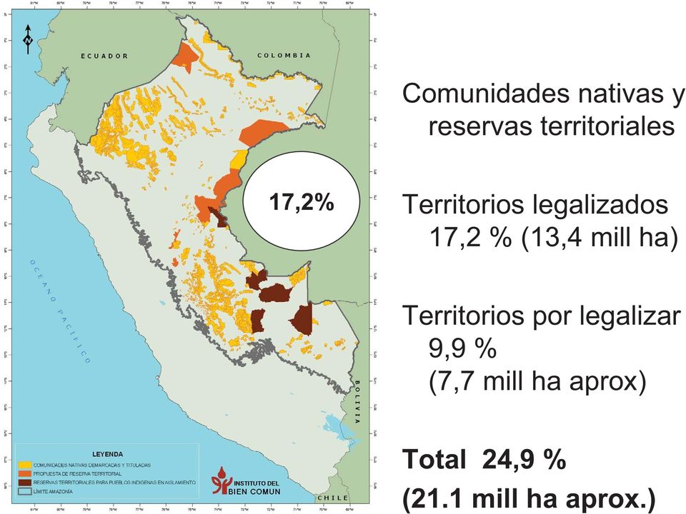 mill ha) Territorios por legalizar 9,9 % (7,7