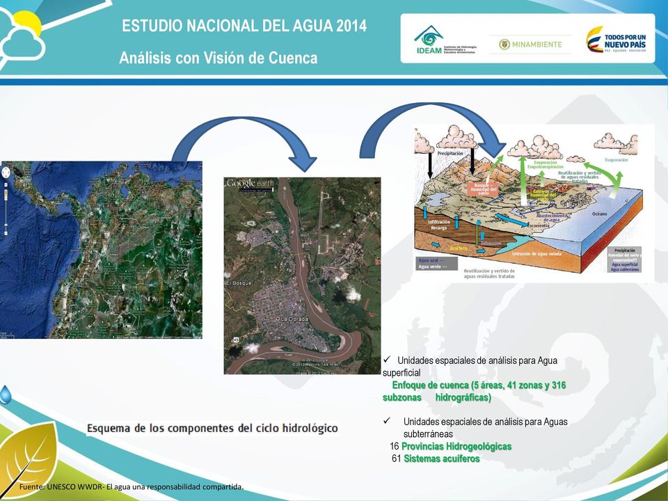 hidrográficas) Unidades espaciales de análisis para Aguas subterráneas 16 Provincias