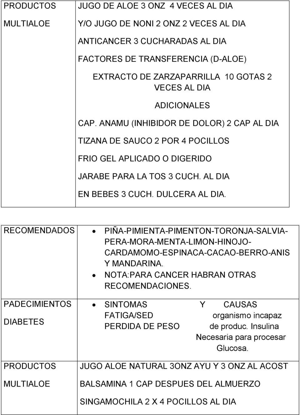 DIABETES PIÑA-PIMIENTA-PIMENTON-TORONJA-SALVIA- PERA-MORA-MENTA-LIMON-HINOJO- CARDAMOMO-ESPINACA-CACAO-BERRO-ANIS Y MANDARINA. NOTA:PARA CANCER HABRAN OTRAS RECOMENDACIONES.