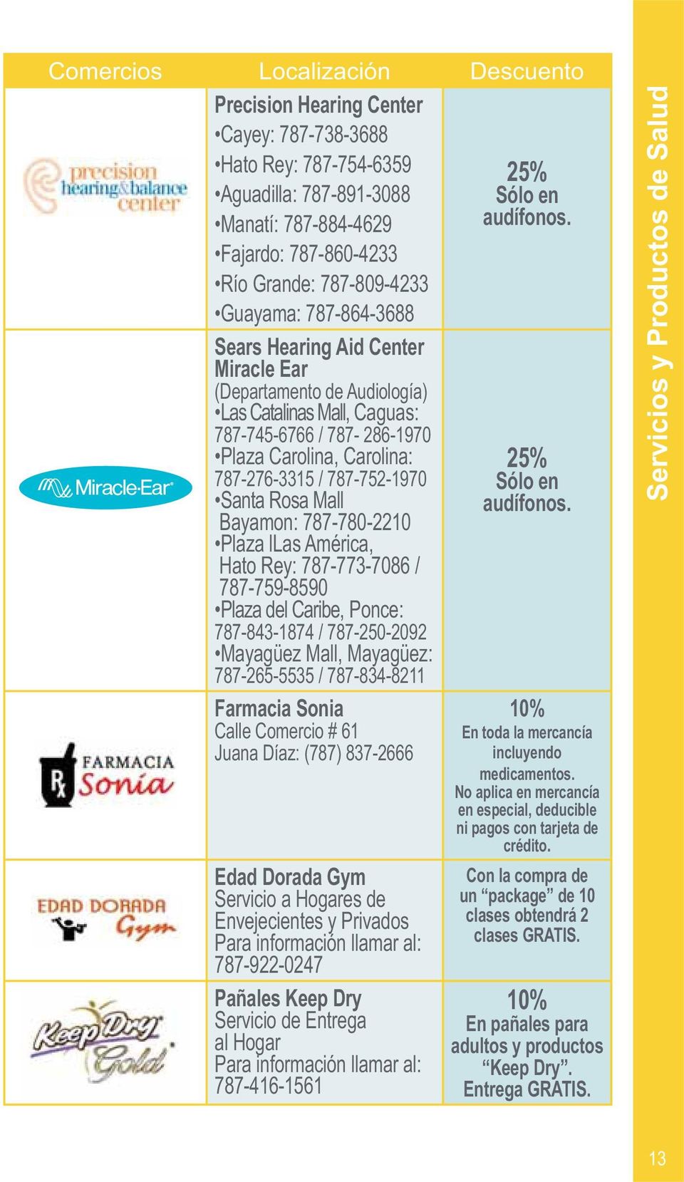 Gym Servicio a Hogares de 787-922-0247 Pañales Keep Dry Servicio de Entrega al Hogar 787-416-1561 25% Sólo en audífonos. 25% Sólo en audífonos. En toda la mercancía incluyendo medicamentos.