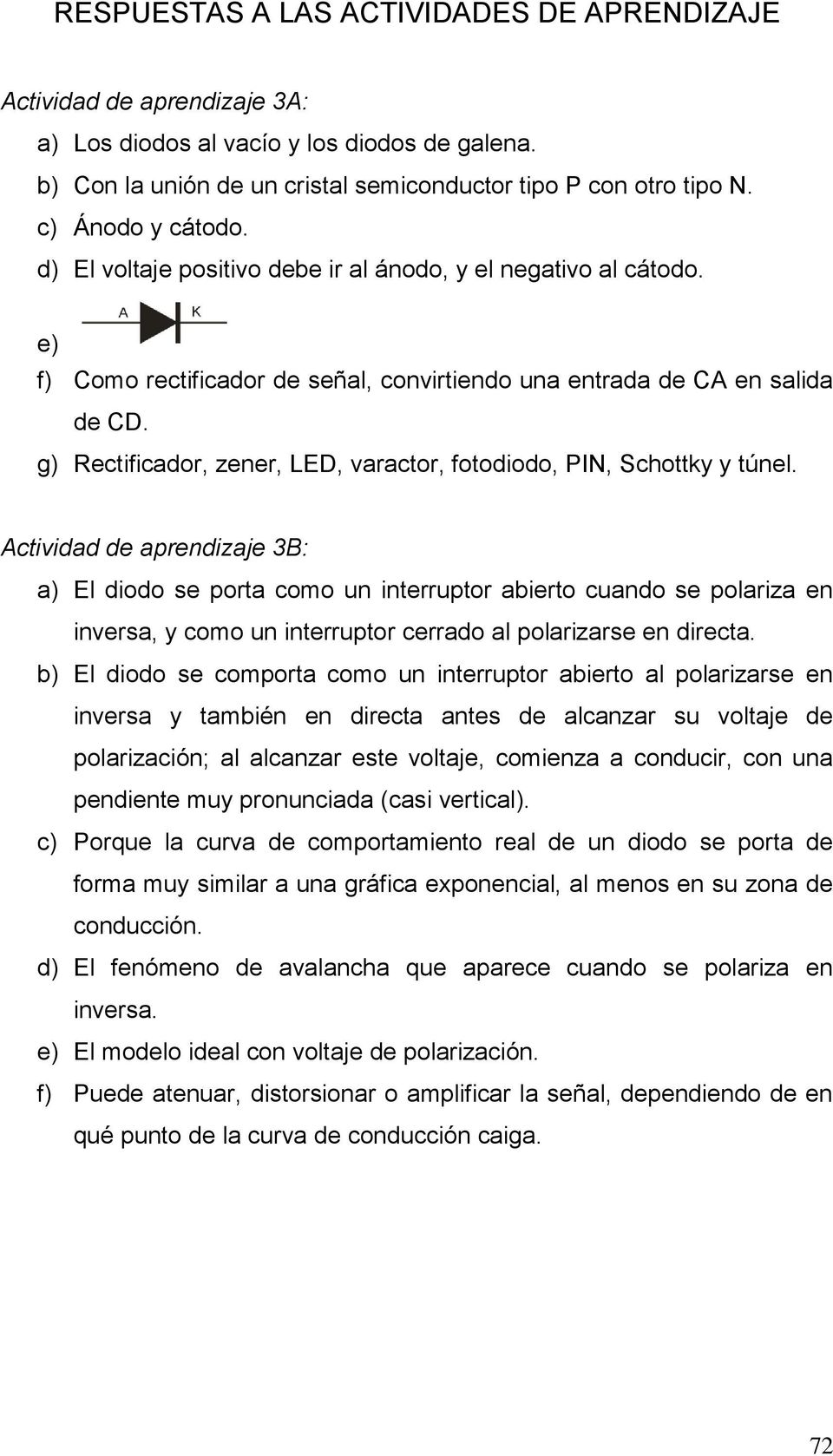 g) Rectificador, zener, LED, varactor, fotodiodo, PIN, Schottky y túnel.
