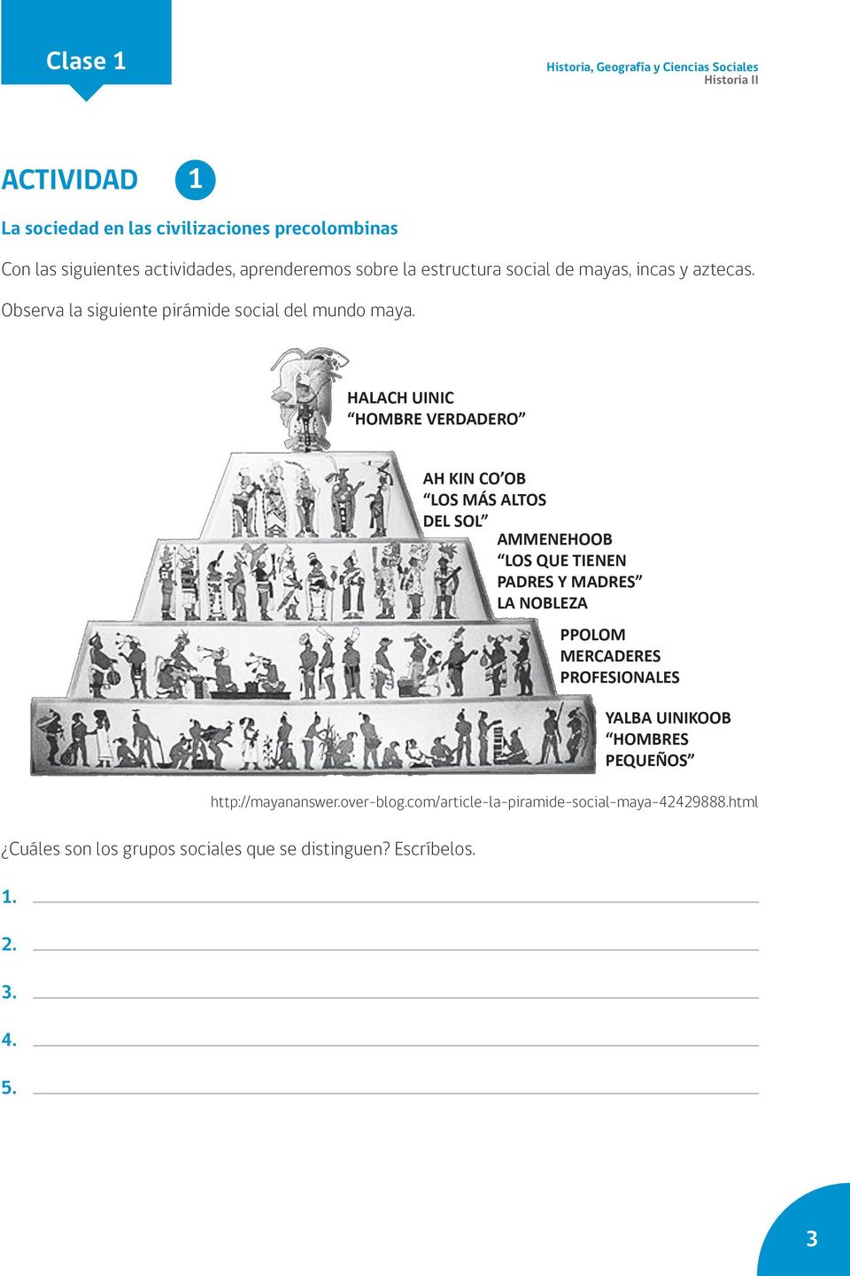 la siguiente pirámide social del mundo maya