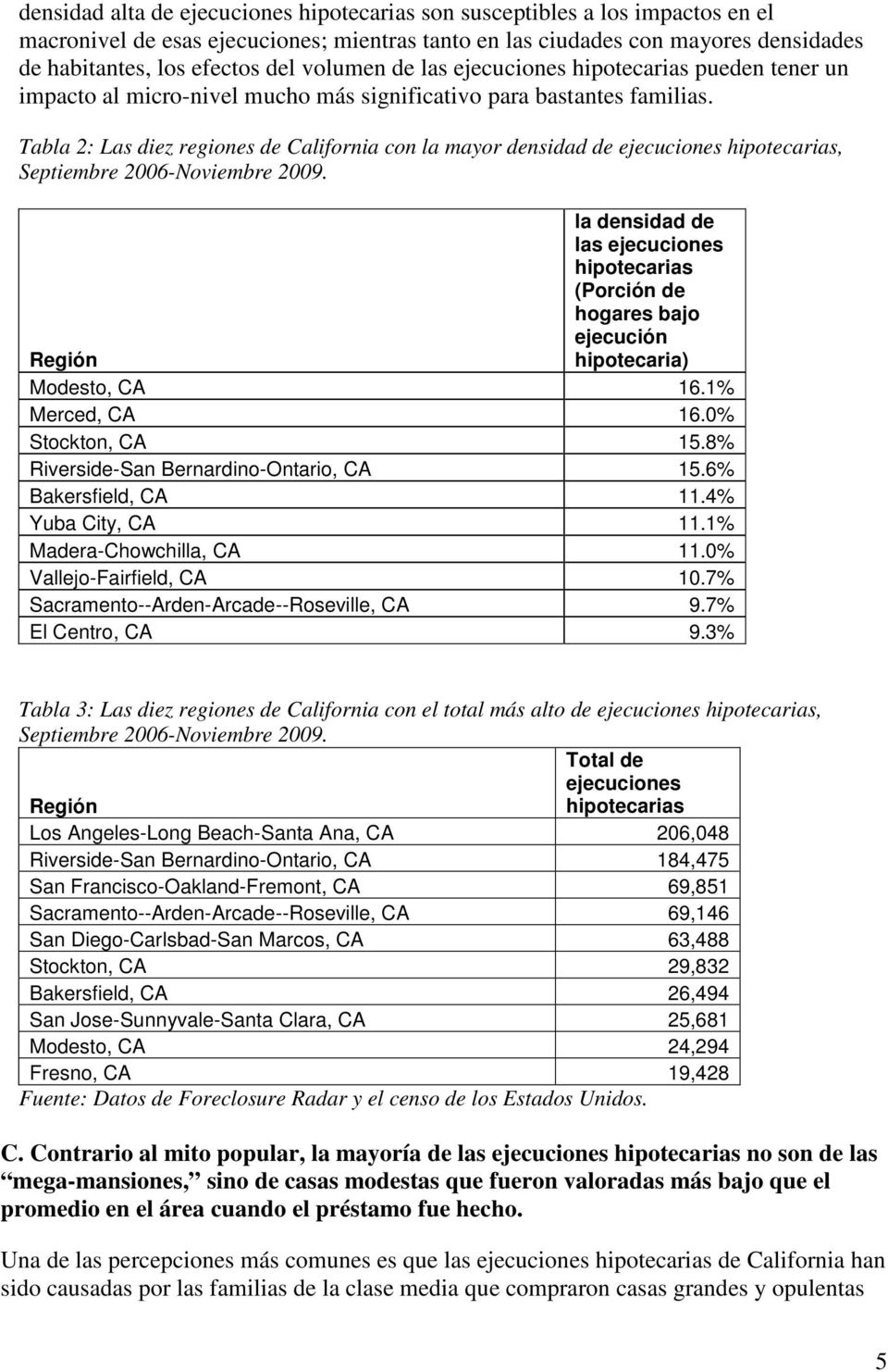 Tabla 2: Las diez regiones de California con la mayor densidad de ejecuciones hipotecarias, Septiembre 2006-Noviembre 2009.