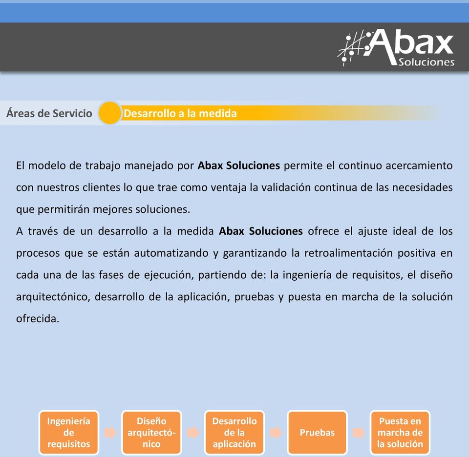 A través de un desarrollo a la medida Abax Soluciones ofrece el ajuste ideal de los procesos que se están automatizando y garantizando la retroalimentación positiva en cada una