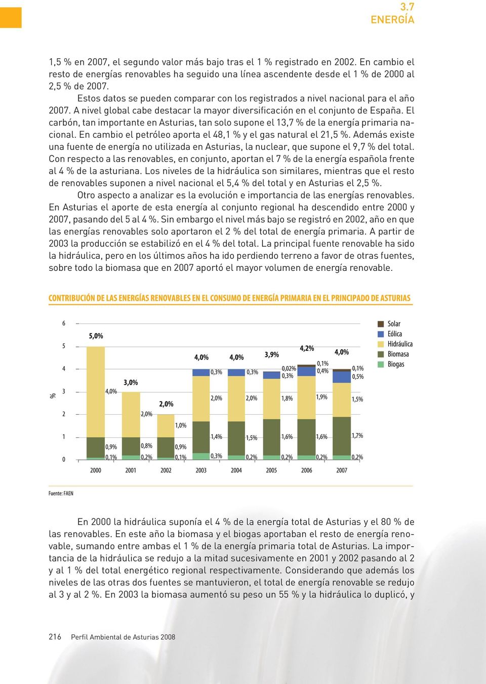 El carbón, tan importante en Asturias, tan solo supone el 13,7 % de la energía primaria nacional. En cambio el petróleo aporta el 48,1 % y el gas natural el 21,5 %.