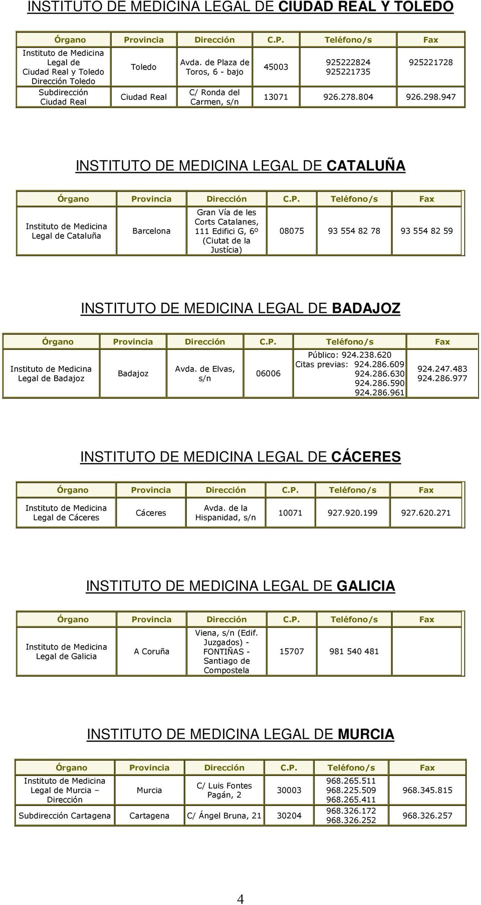947 INSTITUTO DE MEDICINA LEGAL DE CATALUÑA Legal de Cataluña Barcelona Gran Vía de les Corts Catalanes, 111 Edifici G, 6º (Ciutat de la Justícia) 08075 93 554 82 78 93 554 82 59 INSTITUTO DE