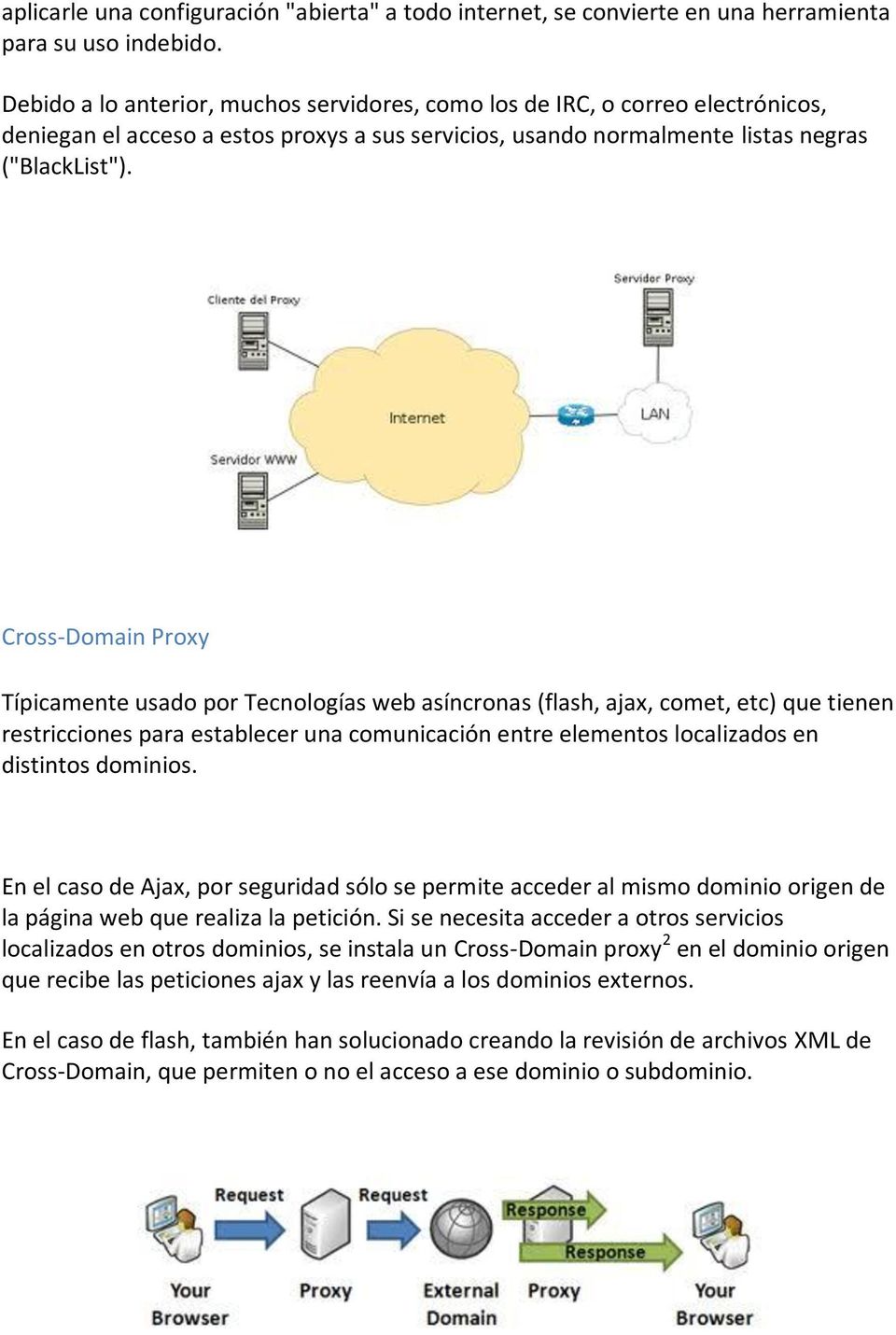 Cross-Domain Proxy Típicamente usado por Tecnologías web asíncronas (flash, ajax, comet, etc) que tienen restricciones para establecer una comunicación entre elementos localizados en distintos