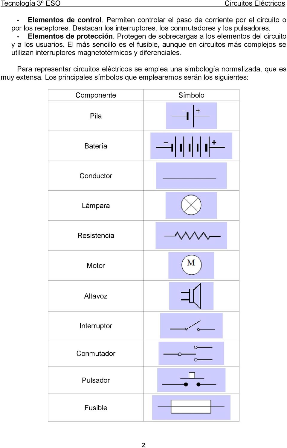El más sencillo es el fusible, aunque en circuitos más complejos se utilizan interruptores magnetotérmicos y diferenciales.