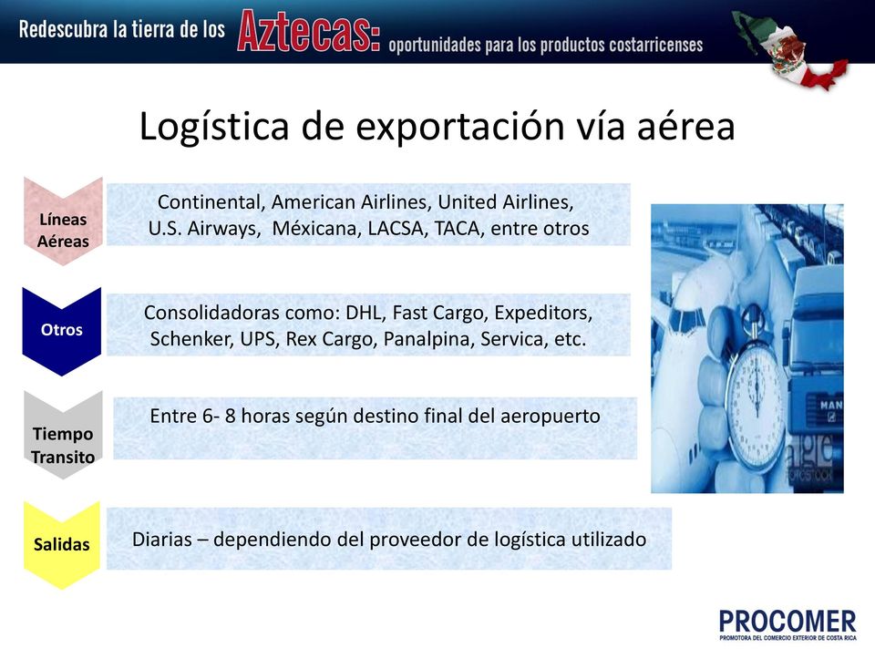 Airways, Méxicana, LACSA, TACA, entre otros Otros Consolidadoras como: DHL, Fast Cargo,