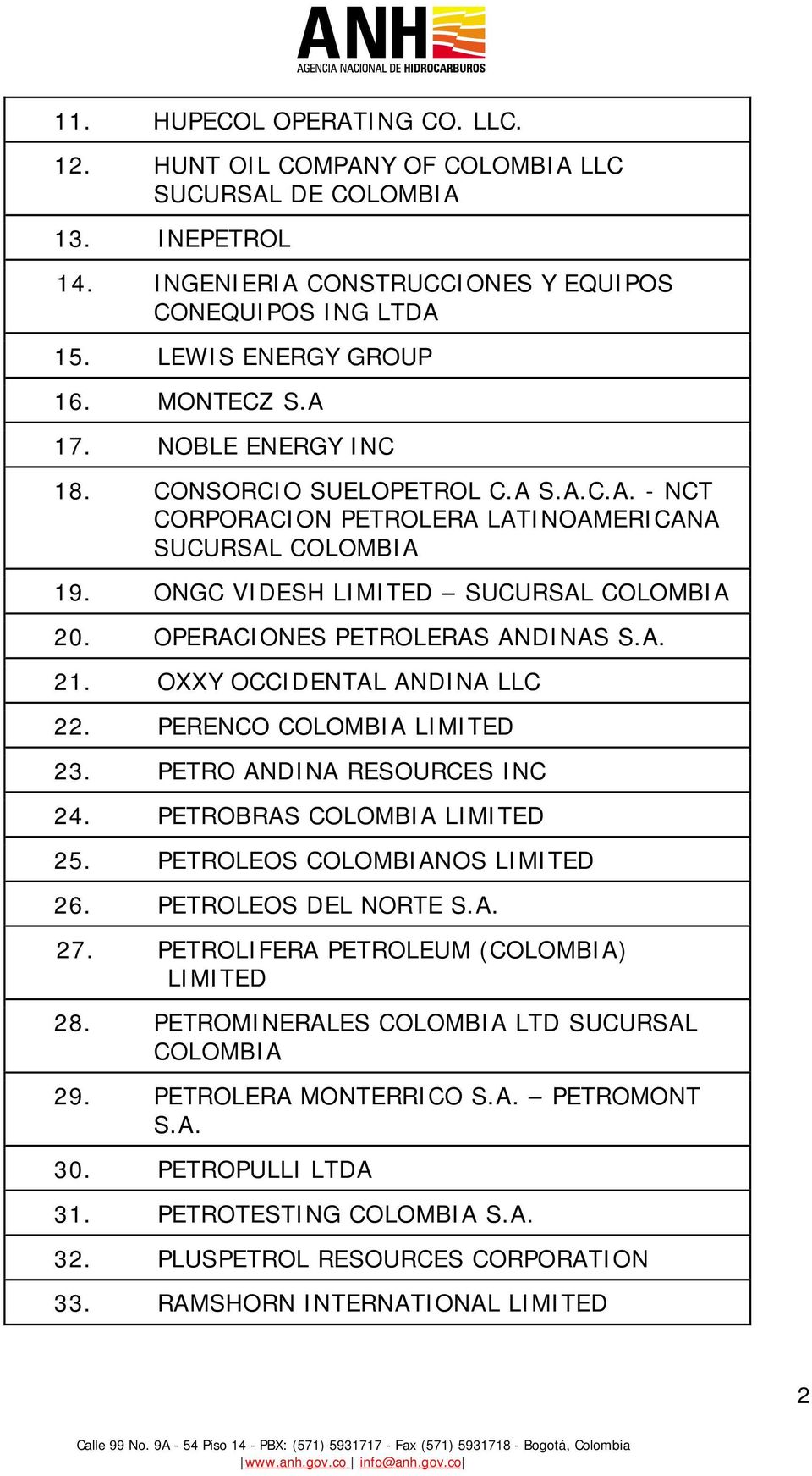 PERENCO COLOMBIA LIMITED 23. PETRO ANDINA RESOURCES INC 24. PETROBRAS COLOMBIA LIMITED 25. PETROLEOS COLOMBIANOS LIMITED 26. PETROLEOS DEL NORTE S.A. 27. PETROLIFERA PETROLEUM (COLOMBIA) LIMITED 28.
