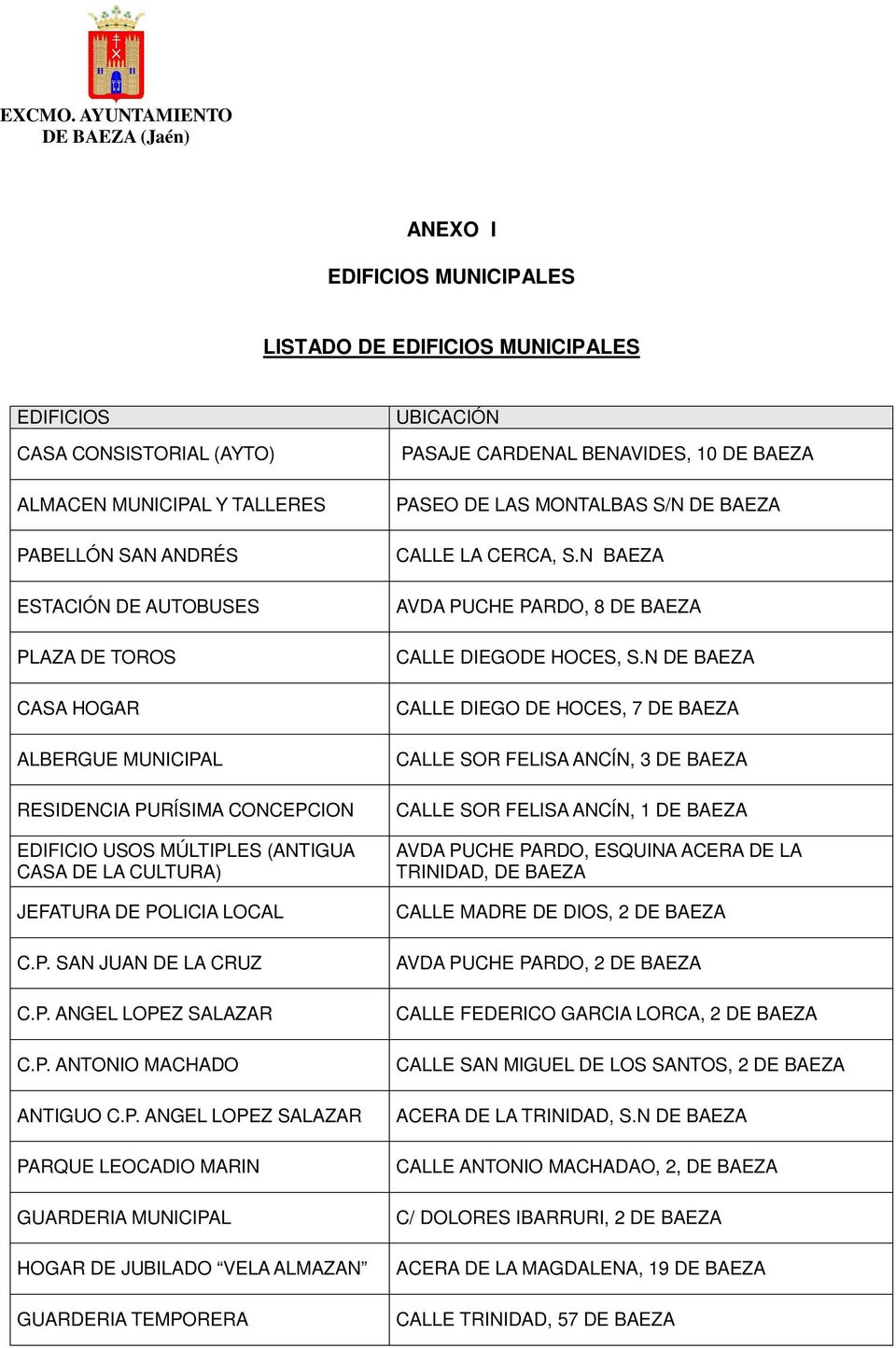 P. ANGEL LOPEZ SALAZAR PARQUE LEOCADIO MARIN GUARDERIA MUNICIPAL HOGAR DE JUBILADO VELA ALMAZAN GUARDERIA TEMPORERA UBICACIÓN PASAJE CARDENAL BENAVIDES, 10 DE BAEZA PASEO DE LAS MONTALBAS S/N DE