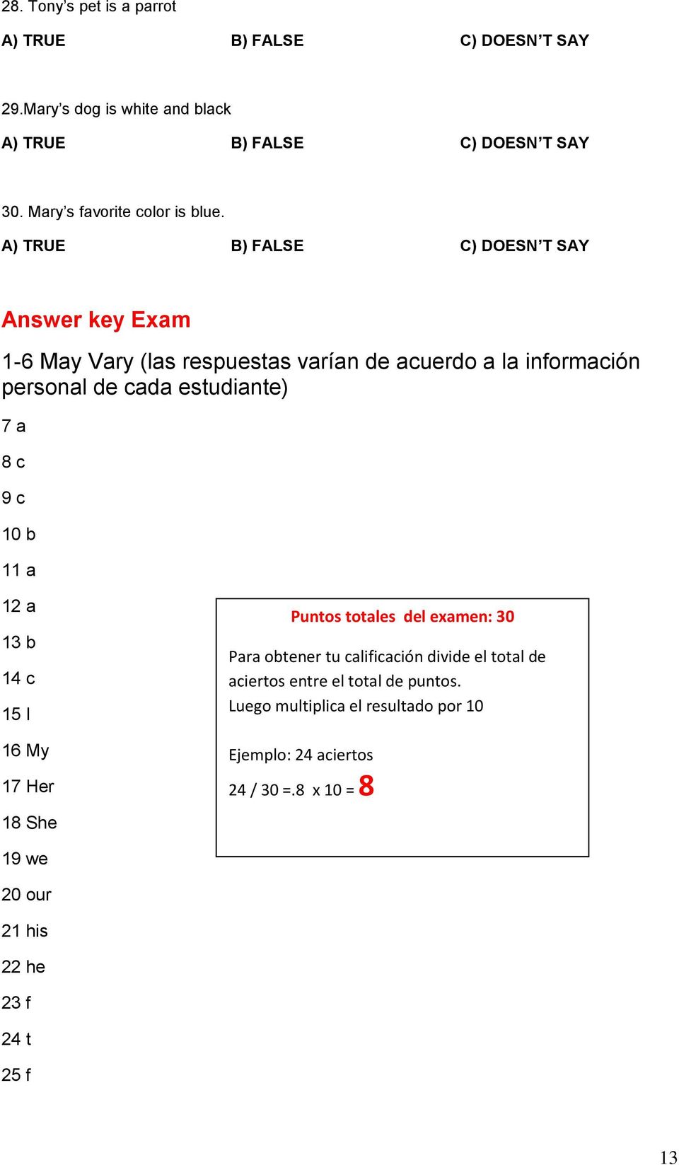 11 a 12 a 13 b 14 c 15 I 16 My 17 Her 18 She Puntos totales del examen: 30 Para obtener tu calificación divide el total de