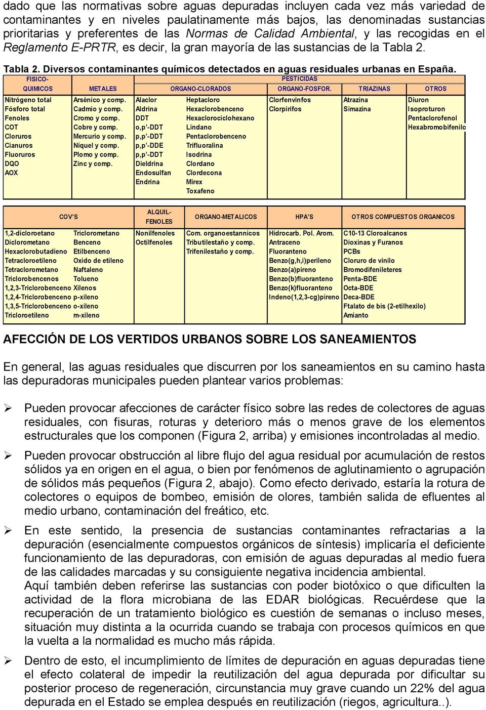 Tabla 2. Diversos contaminantes químicos detectados en aguas residuales urbanas en España. FISICO- PESTICIDAS QUIMICOS METALES ORGANO-CLORADOS ORGANO-FOSFOR.