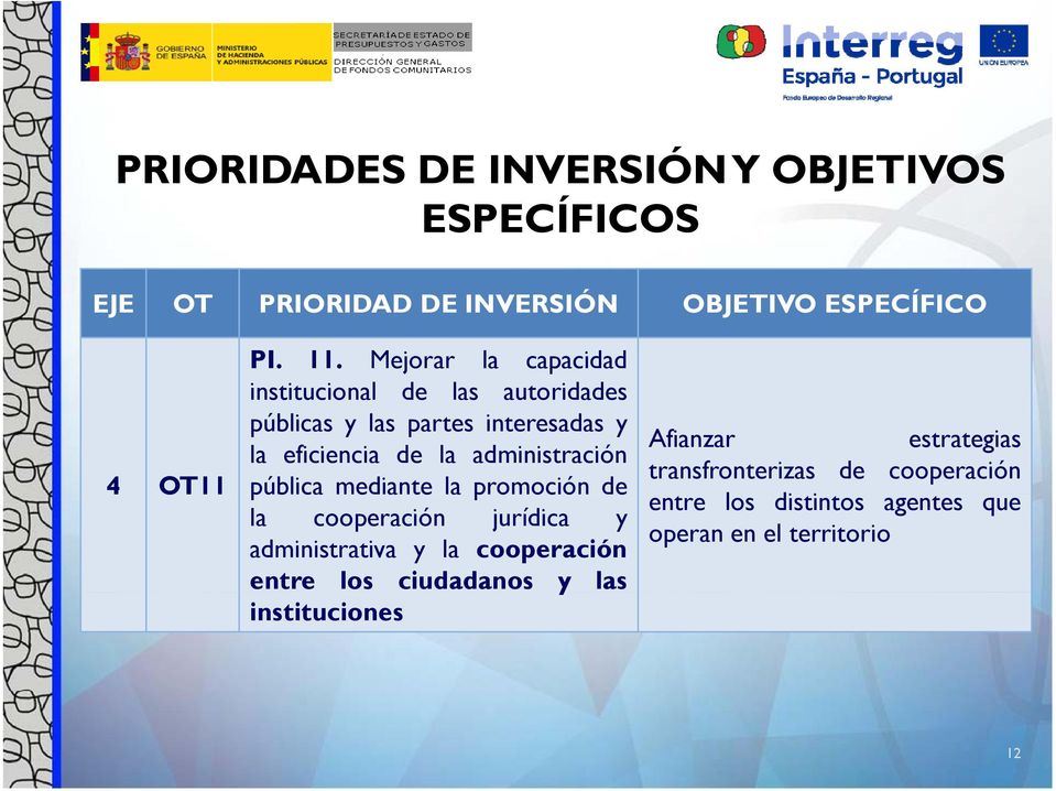 administración 4 OT11 pública mediante la promoción de la cooperación jurídica y administrativa y la cooperación entre