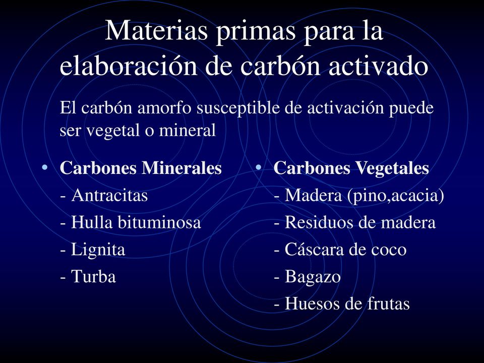 Antracitas - Hulla bituminosa - Lignita - Turba Carbones Vegetales - Madera