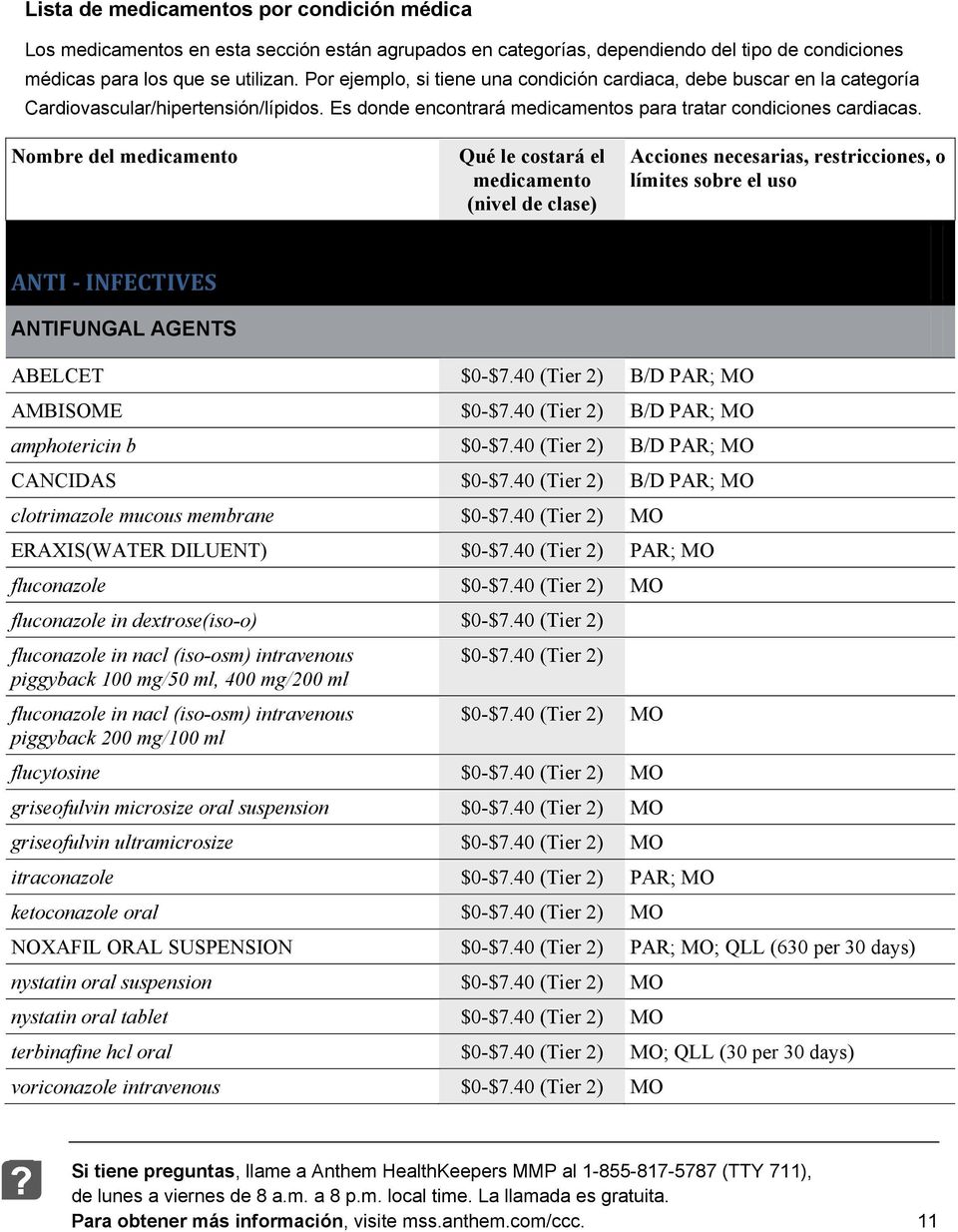 Nombre del ANTI - INFECTIVES ANTIFUNGAL AGENTS ABELCET $0-$7.40 (Tier 2) B/D PAR; MO AMBISOME $0-$7.40 (Tier 2) B/D PAR; MO amphotericin b $0-$7.40 (Tier 2) B/D PAR; MO CANCIDAS $0-$7.