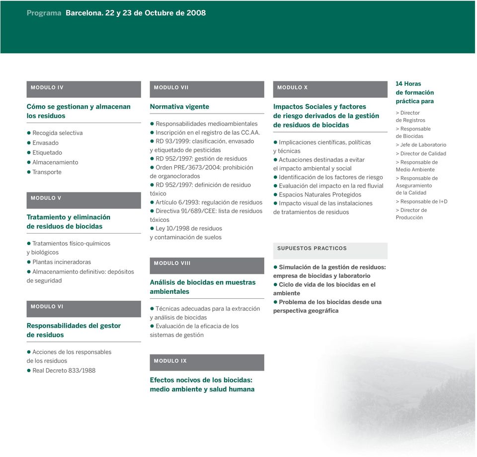 biocidas Tratamientos físico-químicos y biológicos MODULO VII Normativa vigente Responsabilidades medioambientales Inscripción en el registro de las CC.AA.