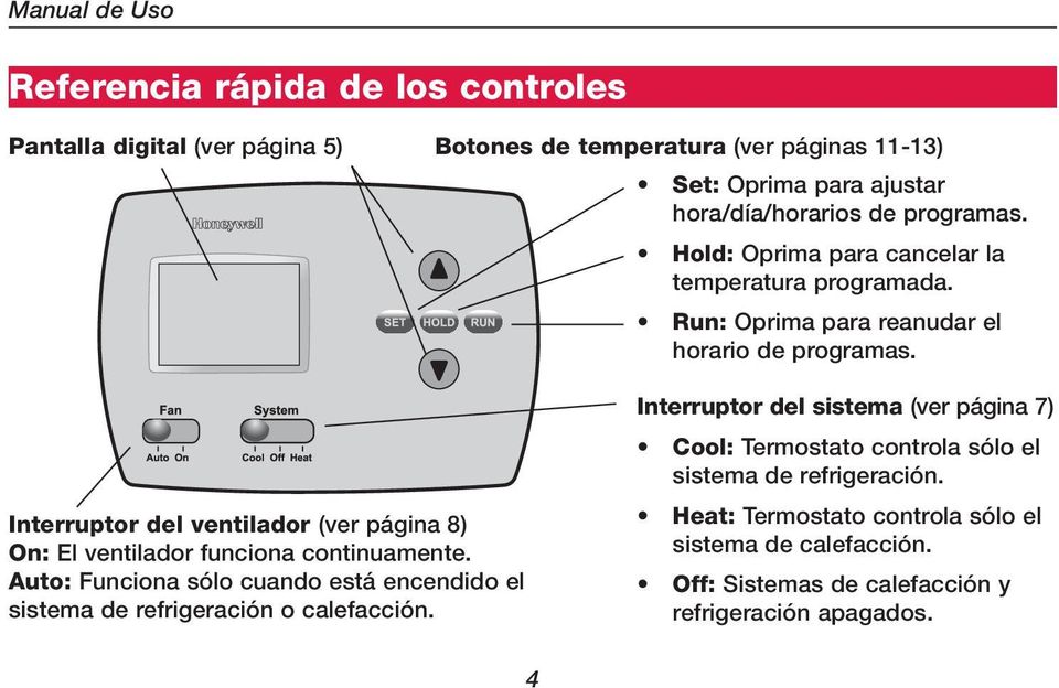Interruptor del ventilador (ver página 8) On: El ventilador funciona continuamente.