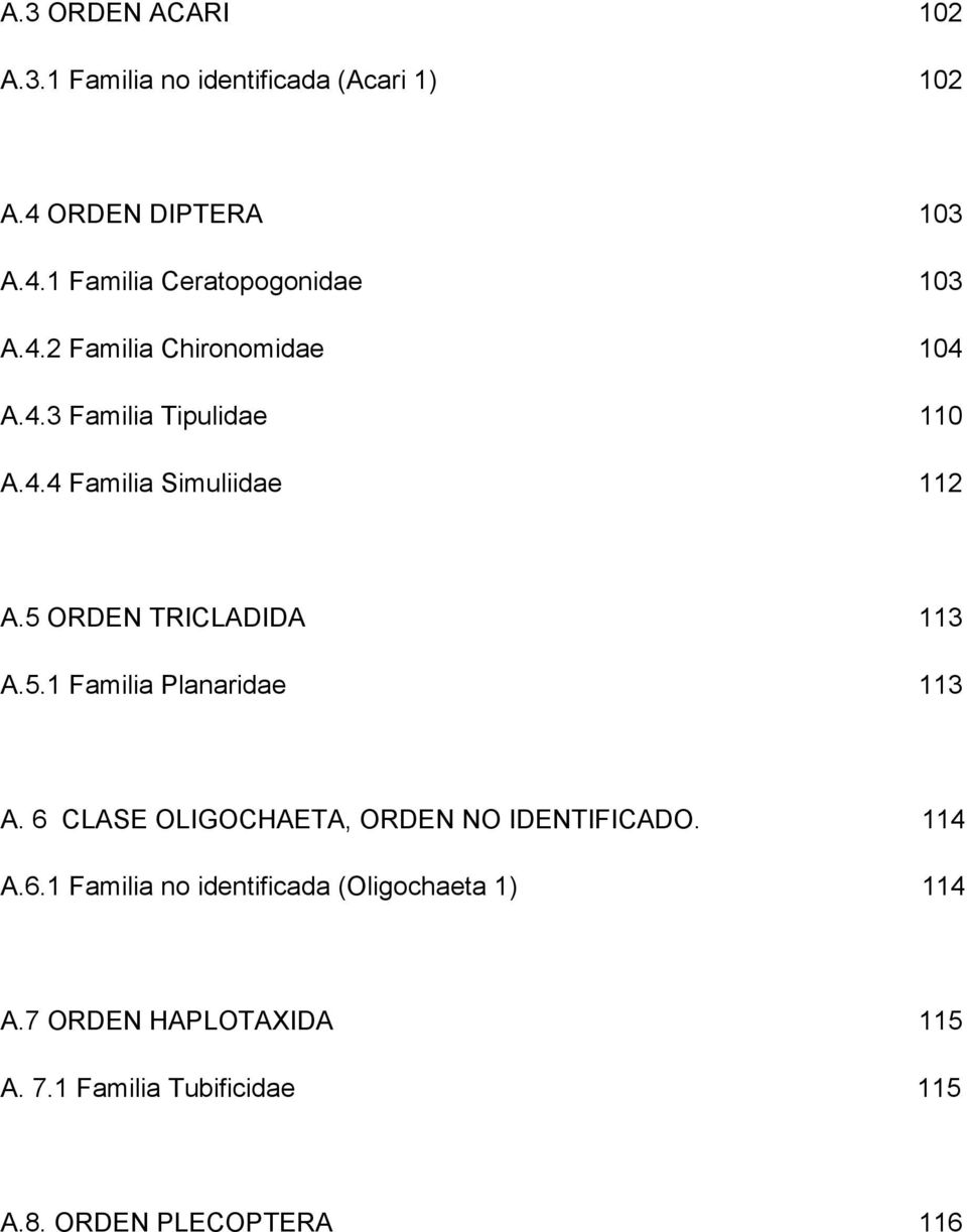 5 ORDEN TRICLADIDA 113 A.5.1 Familia Planaridae 113 A. 6 CLASE OLIGOCHAETA, ORDEN NO IDENTIFICADO. 114 A.6.1 Familia no identificada (Oligochaeta 1) 114 A.