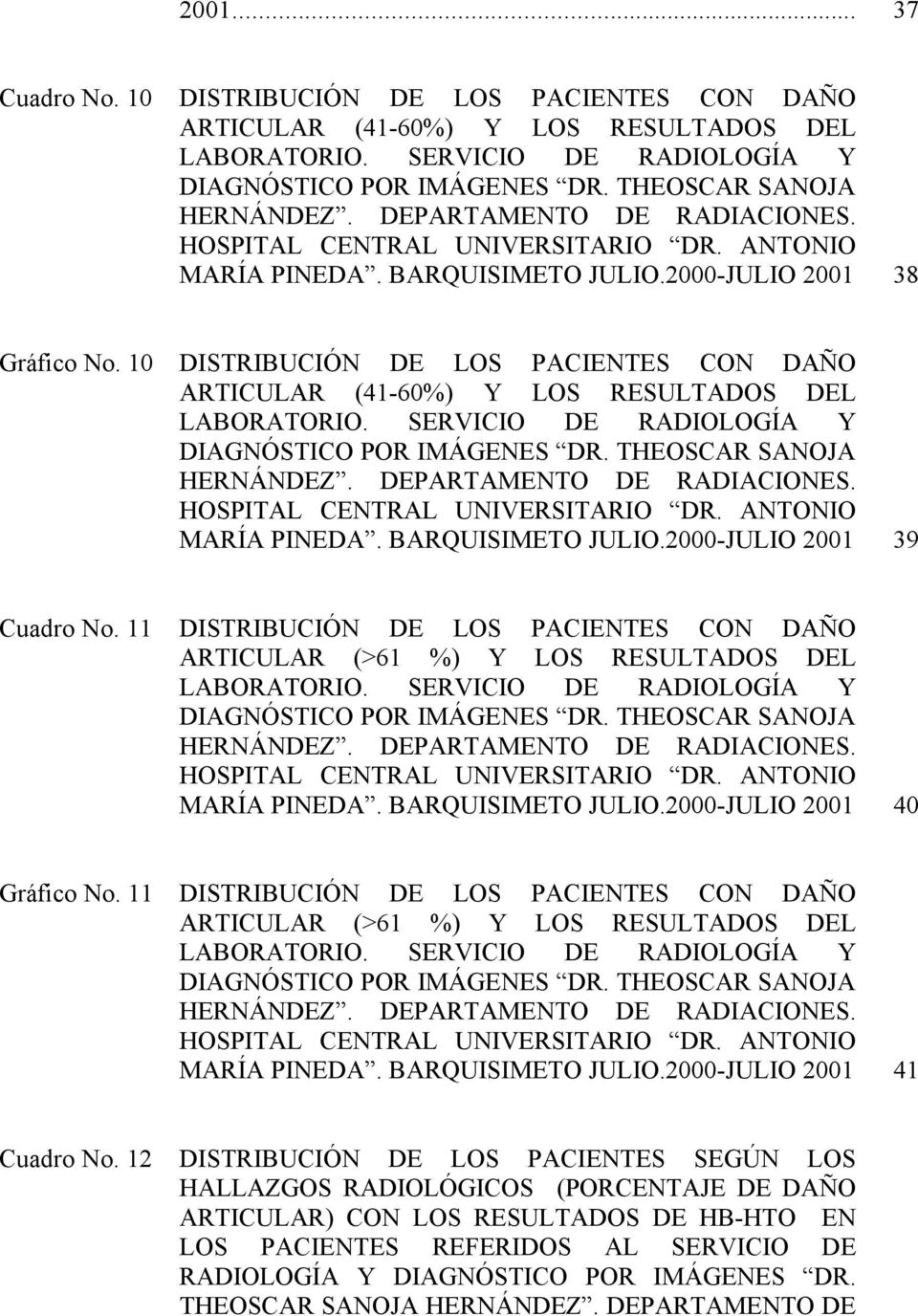 10 DISTRIBUCIÓN DE LOS PACIENTES CON DAÑO ARTICULAR (41-60%) Y LOS RESULTADOS DEL LABORATORIO. SERVICIO DE RADIOLOGÍA Y DIAGNÓSTICO POR IMÁGENES DR. THEOSCAR SANOJA HERNÁNDEZ.