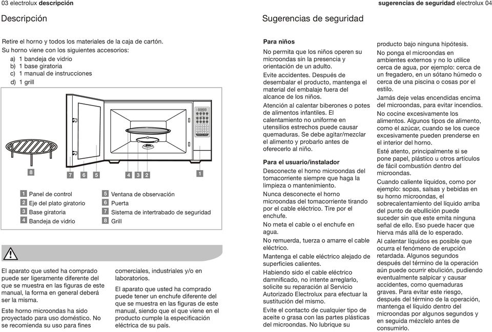 Implacable Gracias también MANUAL DE INSTRUCCIONES HORNOS MICROONDAS - PDF Free Download