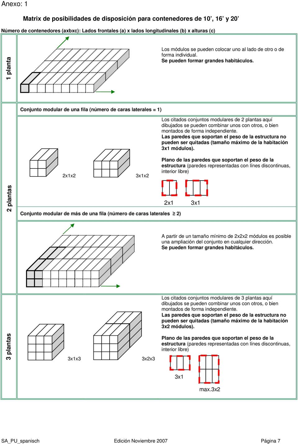 Conjunto modular de una fila (número de caras laterales = 1) Los citados conjuntos modulares de 2 plantas aquí dibujados se pueden combinar unos con otros, o bien montados de forma independiente.