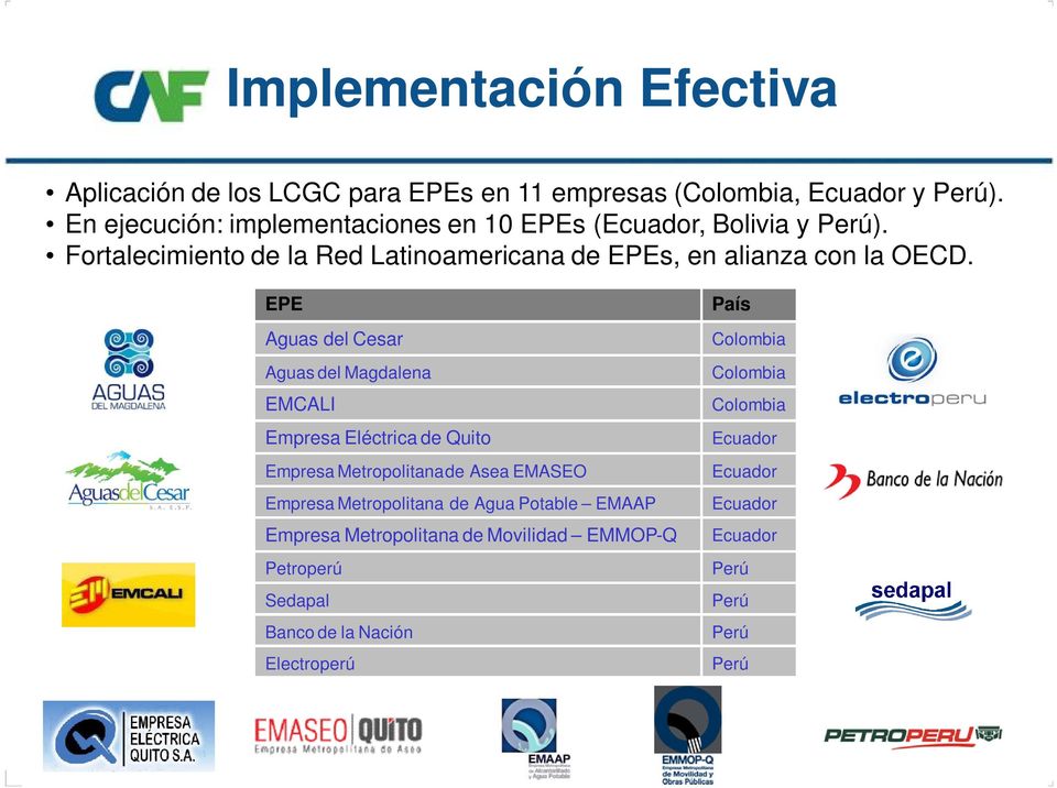 EPE Aguas del Cesar Aguas del Magdalena EMCALI Empresa Eléctrica de Quito Empresa Metropolitanade Asea EMASEO Empresa Metropolitana de Agua