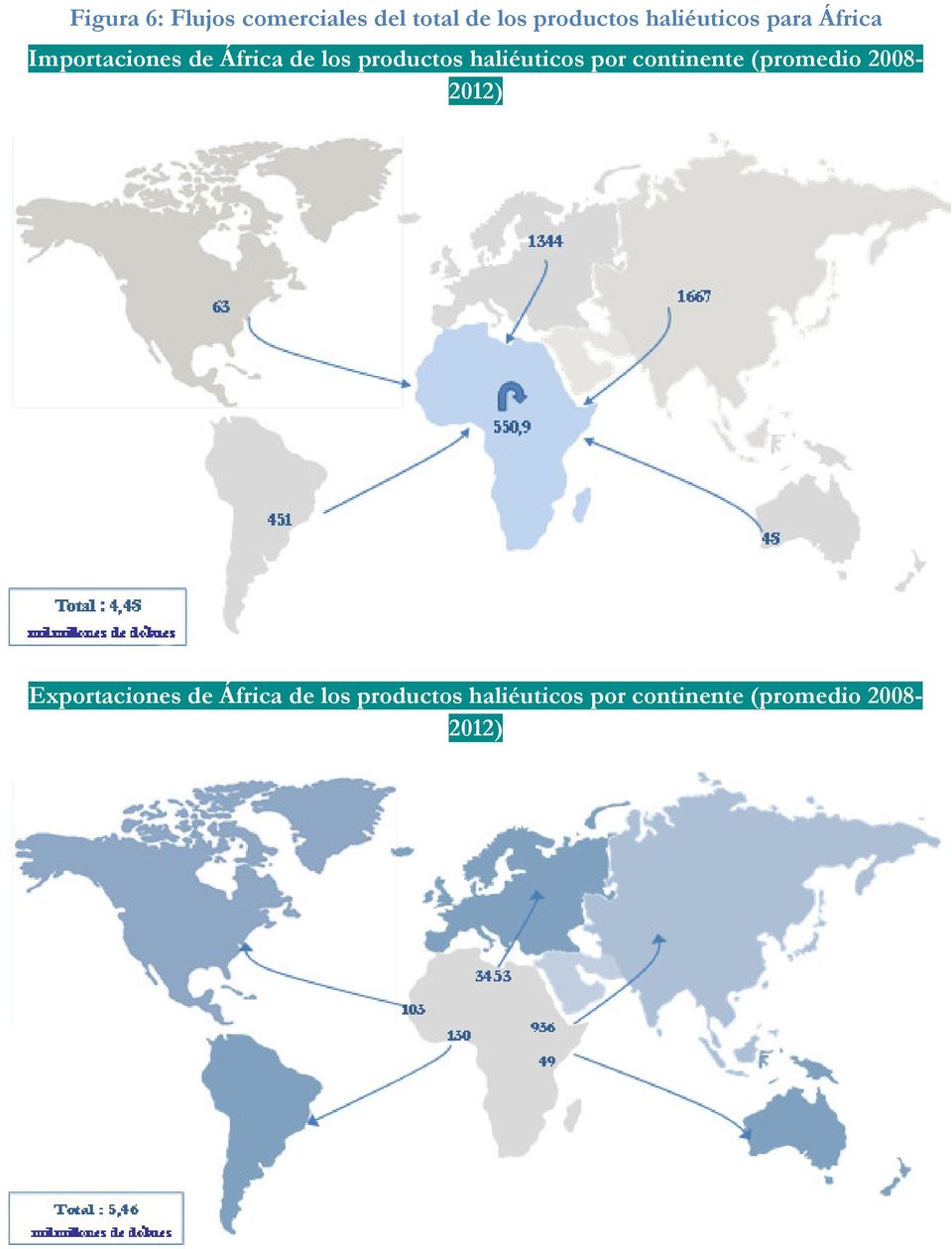 haliéuticos por continente (promedio 2008-2012) Exportaciones de