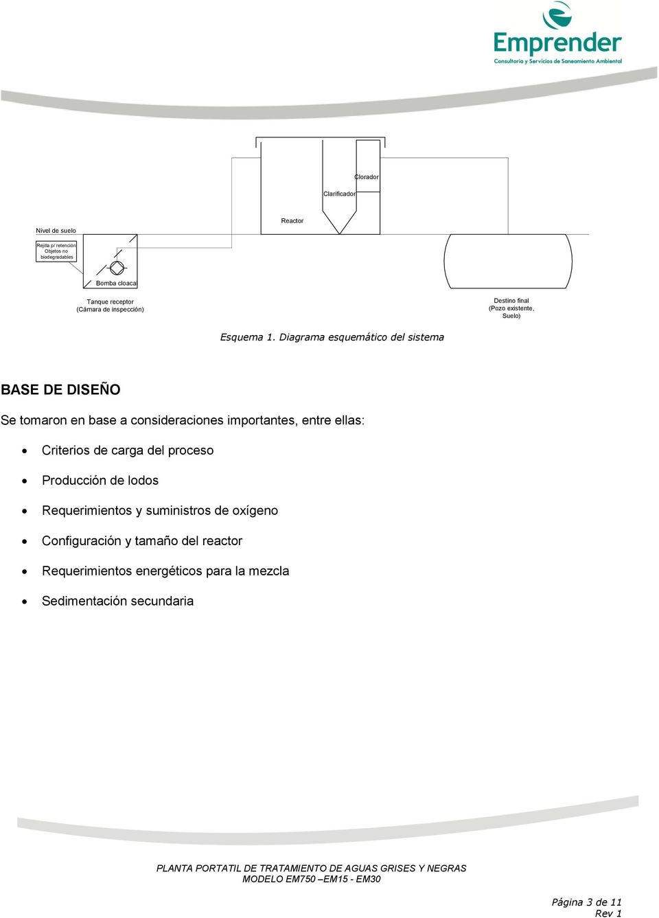 Diagrama esquemático del sistema BASE DE DISEÑO Se tomaron en base a consideraciones importantes, entre ellas: Criterios de carga