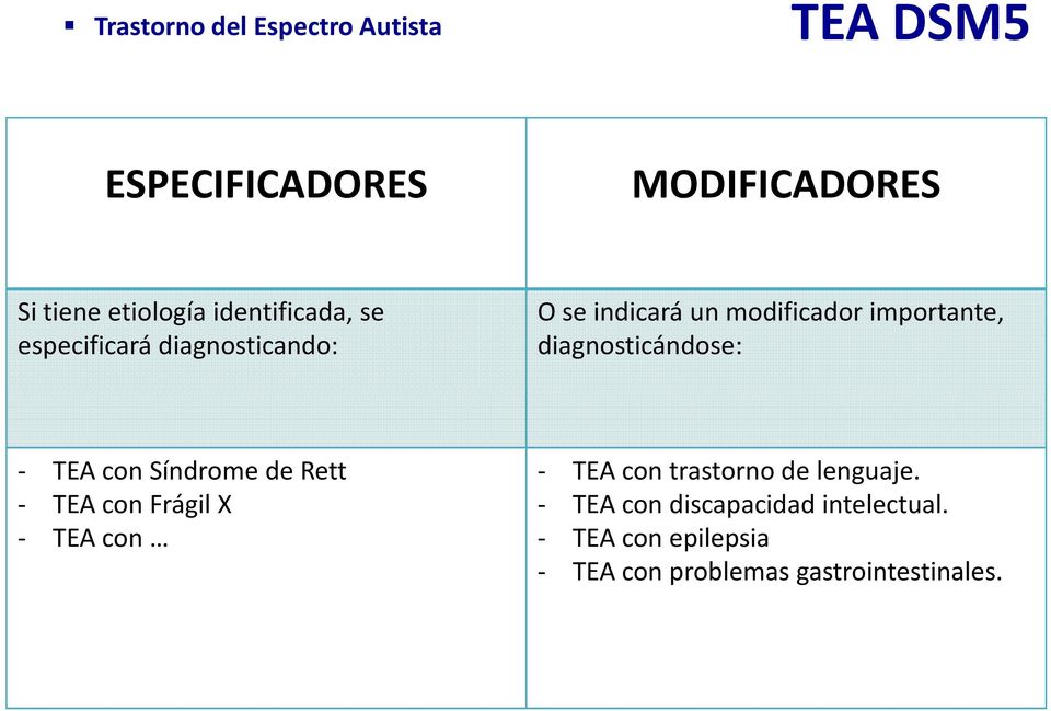 diagnosticándose: - TEA con Síndrome de Rett - TEA con Frágil X - TEA con - TEA con trastorno