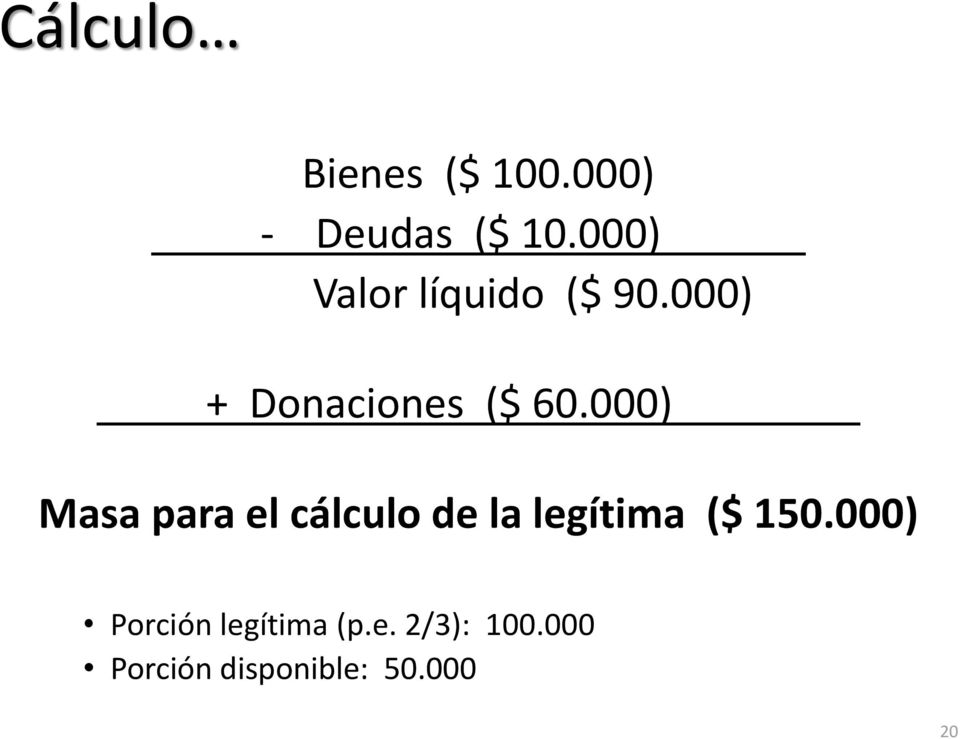 000) Masa para el cálculo de la legítima ($ 150.