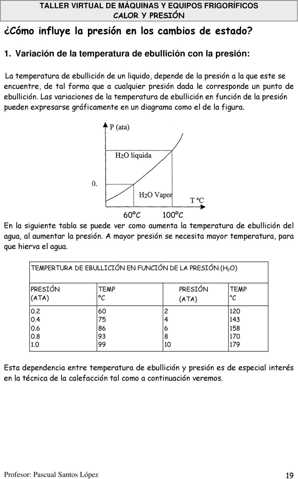 corresponde un punto de ebullición. Las variaciones de la temperatura de ebullición en función de la presión pueden expresarse gráficamente en un diagrama como el de la figura.