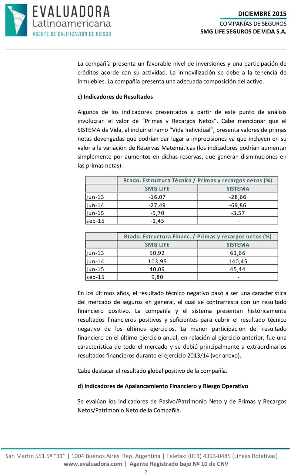 c) Indicadores de Resultados Algunos de los indicadores presentados a partir de este punto de análisis involucran el valor de Primas y Recargos Netos.