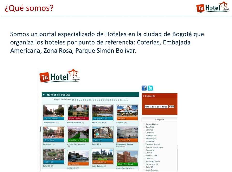 ciudad de Bogotá que organiza los hoteles por