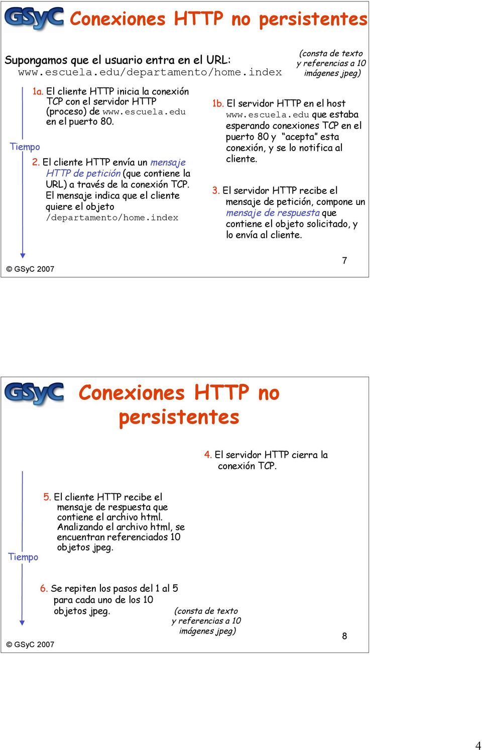 El cliente HTTP envía un mensaje HTTP de petición (que contiene la URL) a través de la conexión TCP. El mensaje indica que el cliente quiere el objeto /departamento/home.index 1b.