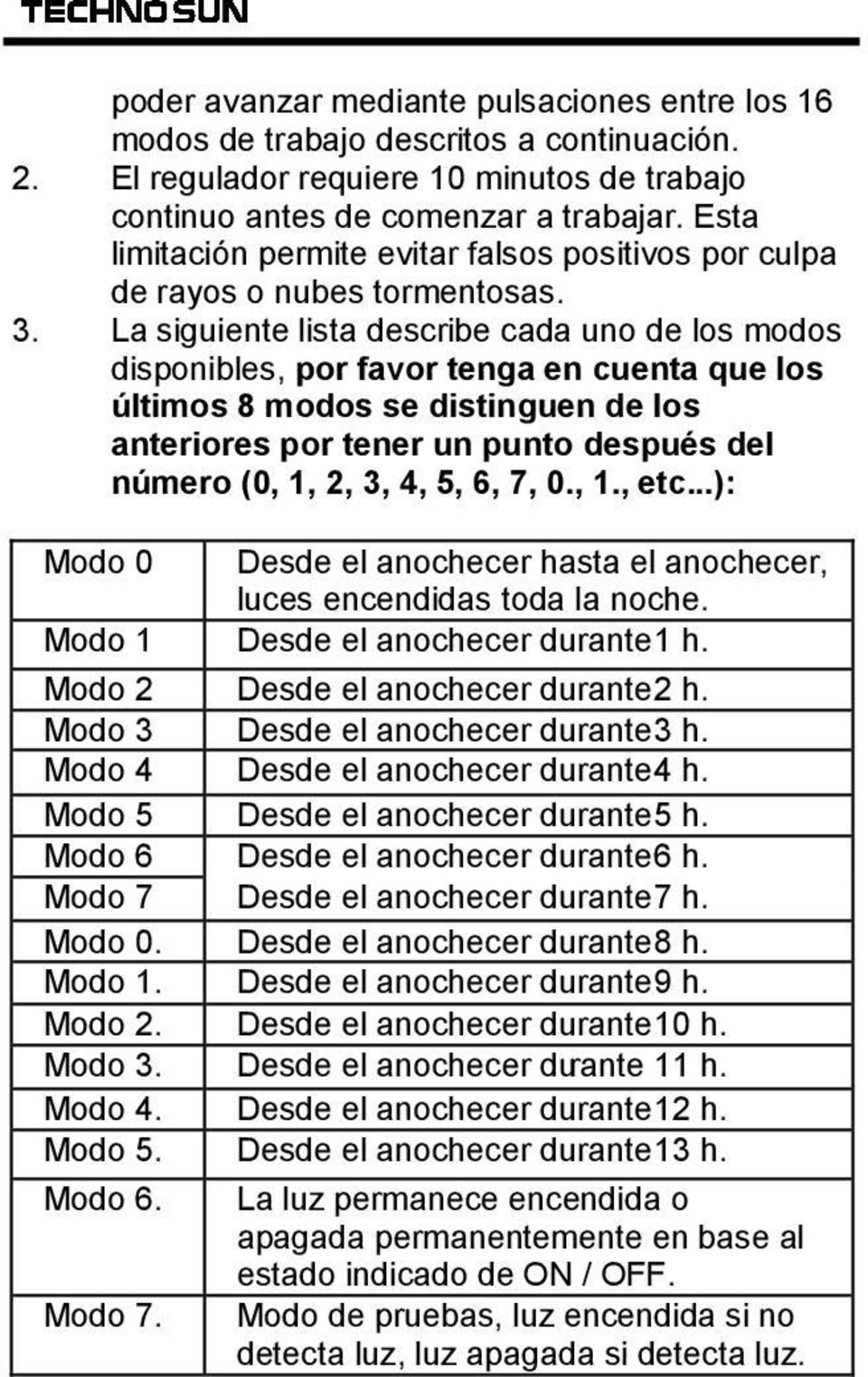 La siguiente lista describe cada uno de los modos disponibles, por favor tenga en cuenta que los últimos 8 modos se distinguen de los anteriores por tener un punto después del número (0, 1, 2, 3, 4,