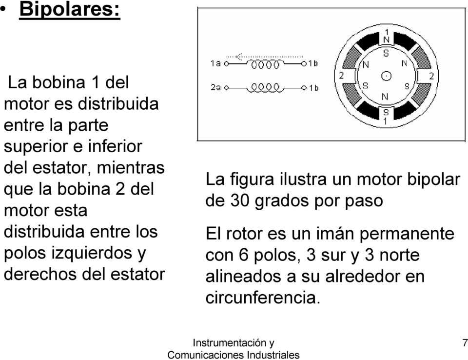 derechos del estator La figura ilustra un motor bipolar de 30 grados por paso El rotor es