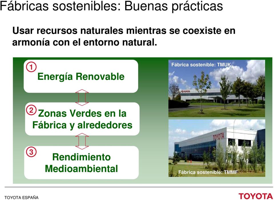 1 Energía Renovable Fábrica sostenible: TMUK 2 Zonas Verdes en