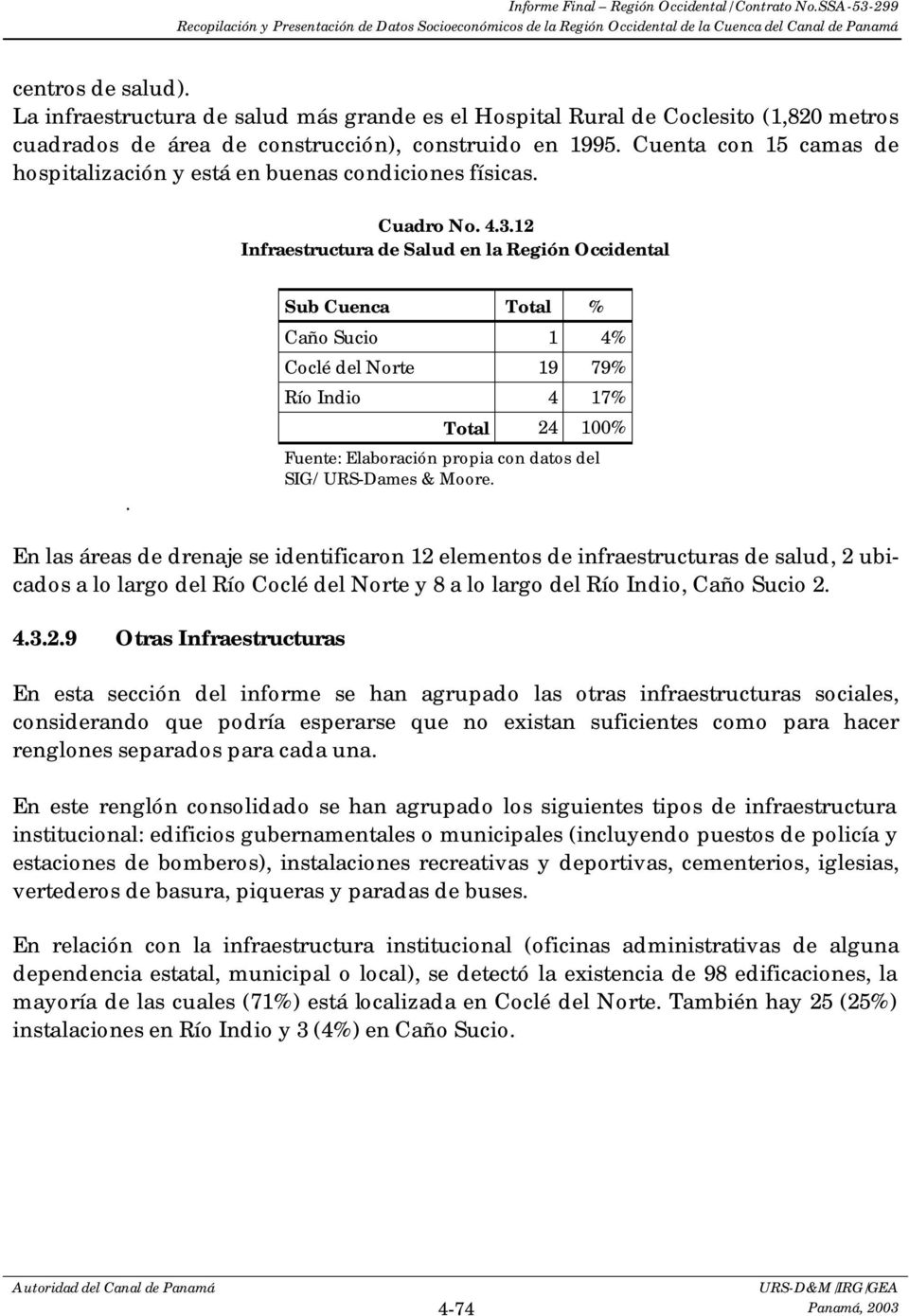 Sub Cuenca Total % Caño Sucio 1 4% Coclé del Norte 19 79% Río Indio 4 17% Total 24 100% Fuente: Elaboración propia con datos del SIG/URS-Dames & Moore.