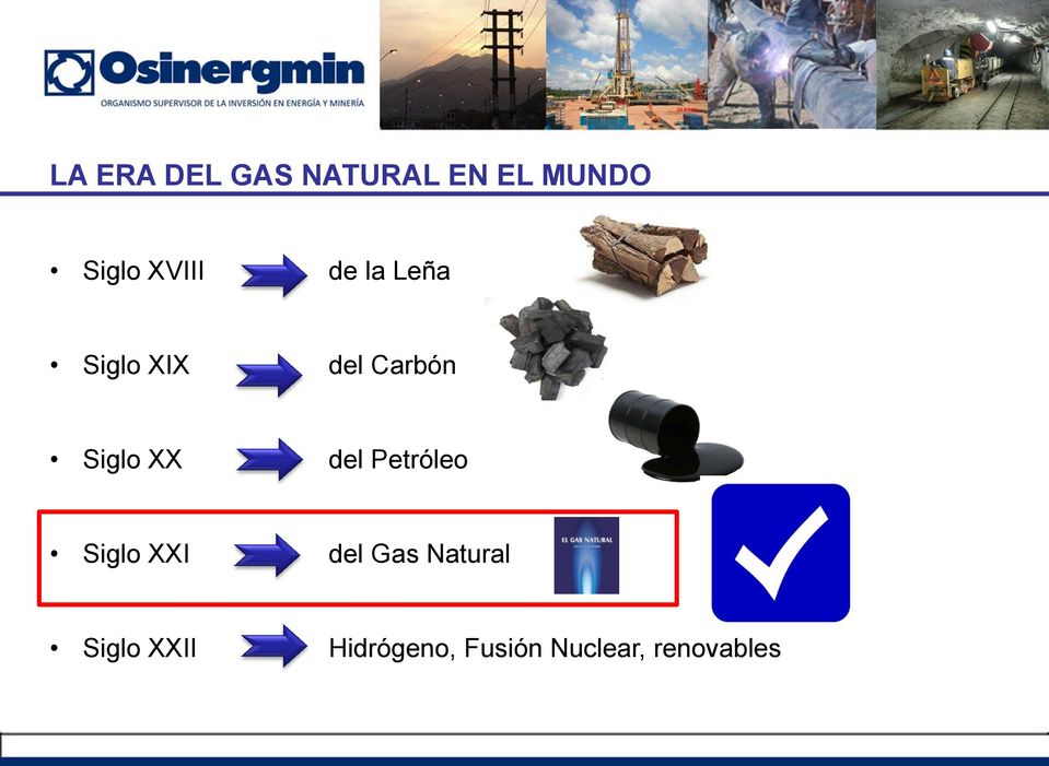 XX del Petróleo Siglo XXI del Gas Natural