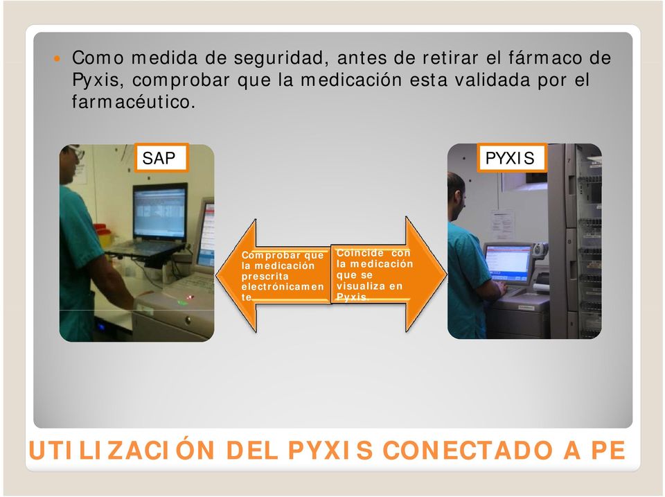 SAP PYXIS Comprobar que la medicación prescrita electrónicamen te