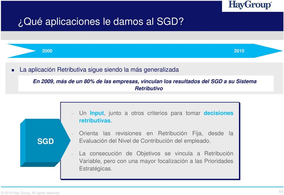 del SGD a su Sistema Retributivo SGD Un Input, junto a otros criterios para tomar decisiones retributivas.