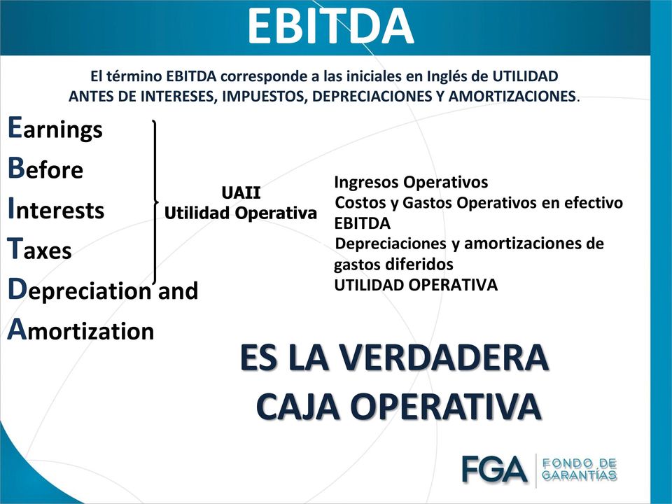 Depreciation and Amortization Ingresos Operativos UAII - Costos y Gastos Operativos en efectivo