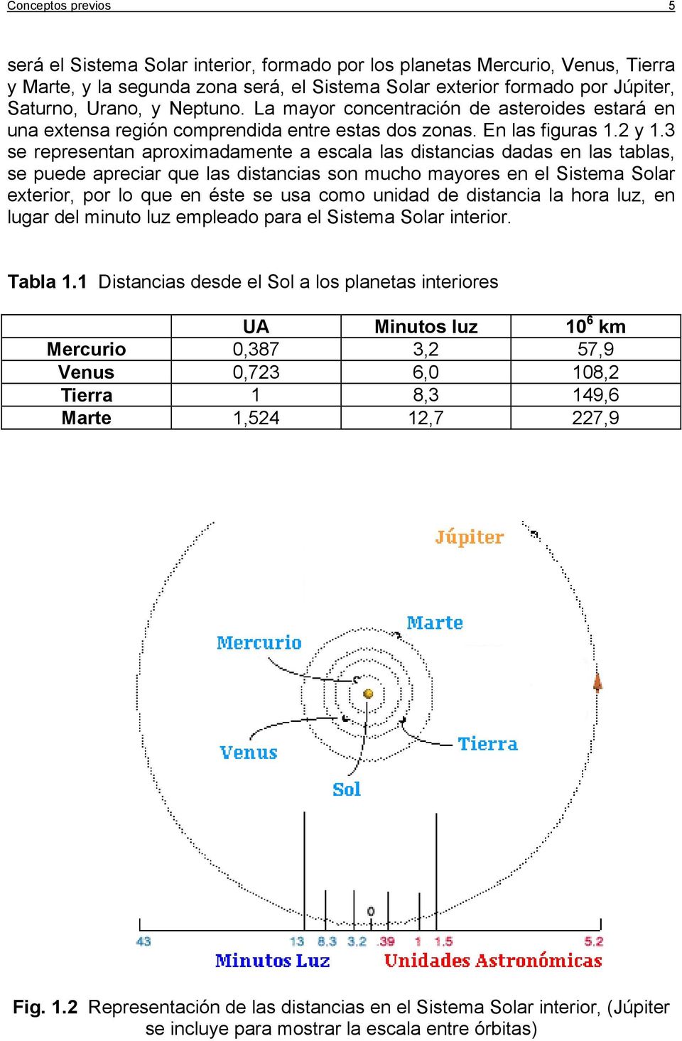 3 se representan aproxmadamente a esala las dstanas dadas en las tablas, se puede aprear que las dstanas son muho mayores en el Sstema Solar exteror, por lo que en éste se usa omo undad de dstana la