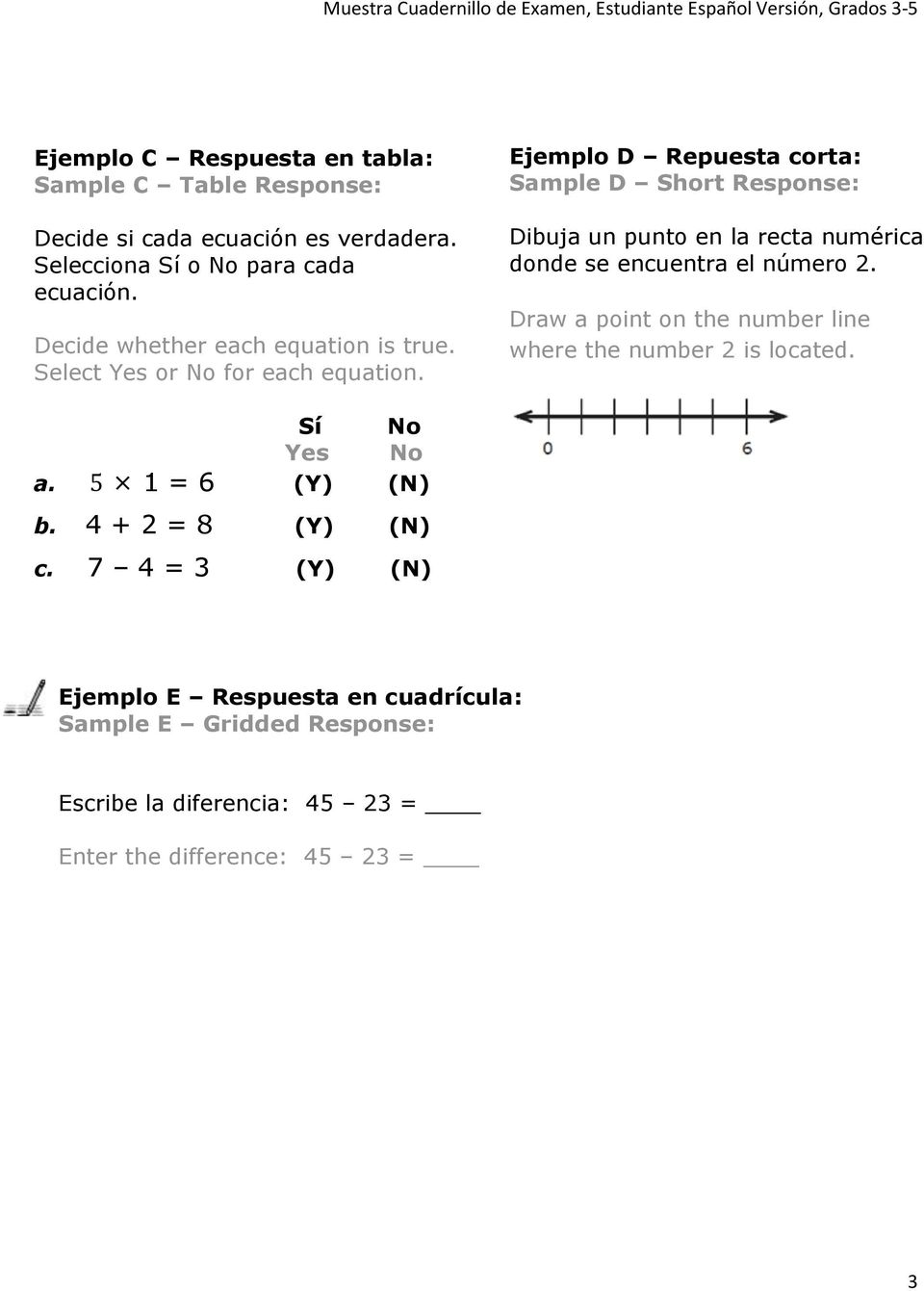 Ejemplo D Repuesta corta: Sample D Short Response: Dibuja un punto en la recta numérica donde se encuentra el número 2.