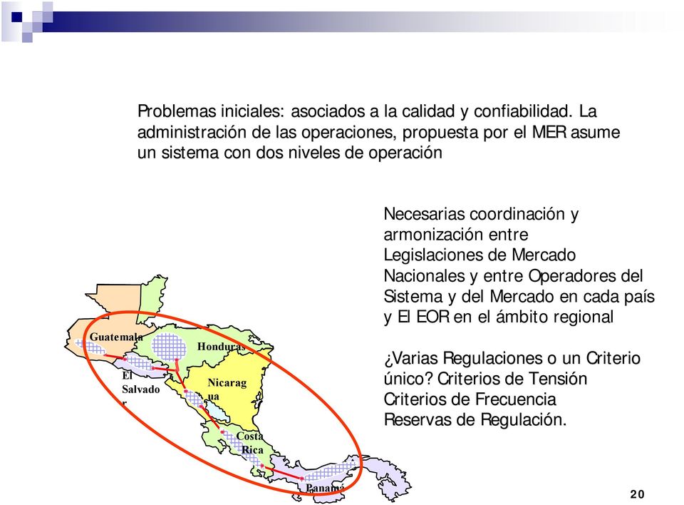 Honduras Nicarag ua Costa Rica Necesarias coordinación y armonización entre Legislaciones de Mercado Nacionales y entre