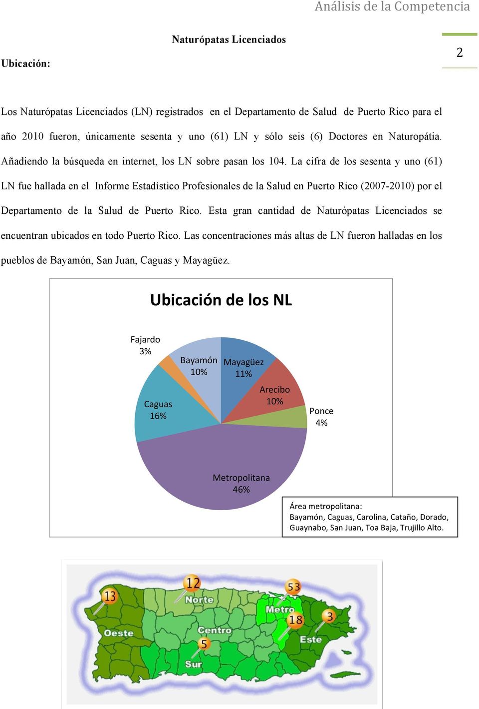 La cifra de los sesenta y uno (61) LN fue hallada en el Informe Estadístico Profesionales de la Salud en Puerto Rico (2007-2010) por el Departamento de la Salud de Puerto Rico.