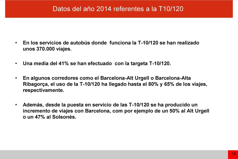 En algunos corredores como el Barcelona-Alt Urgell o Barcelona-Alta Ribagorça, el uso de la T-10/120 ha llegado hasta el 80% y 65%