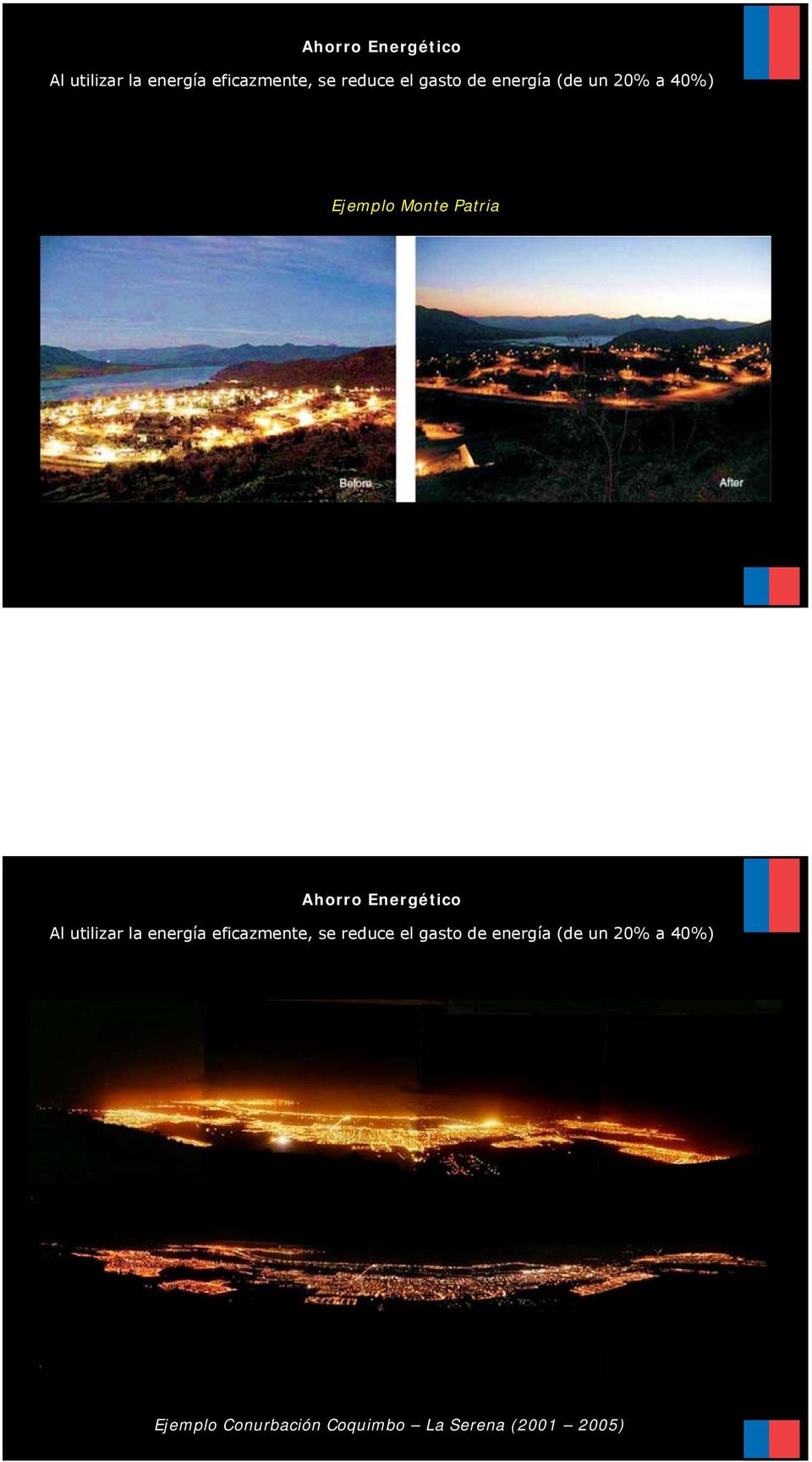 energía (de un 20% a 40%) Ejemplo Conurbación Coquimbo La Serena